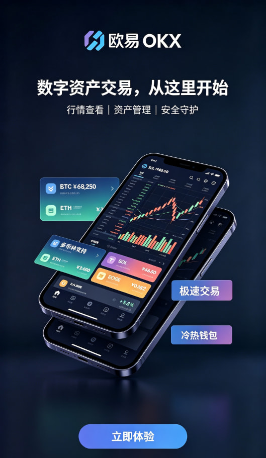 下载欧交易所最新app关于安全交易，你最想知道的几个问题